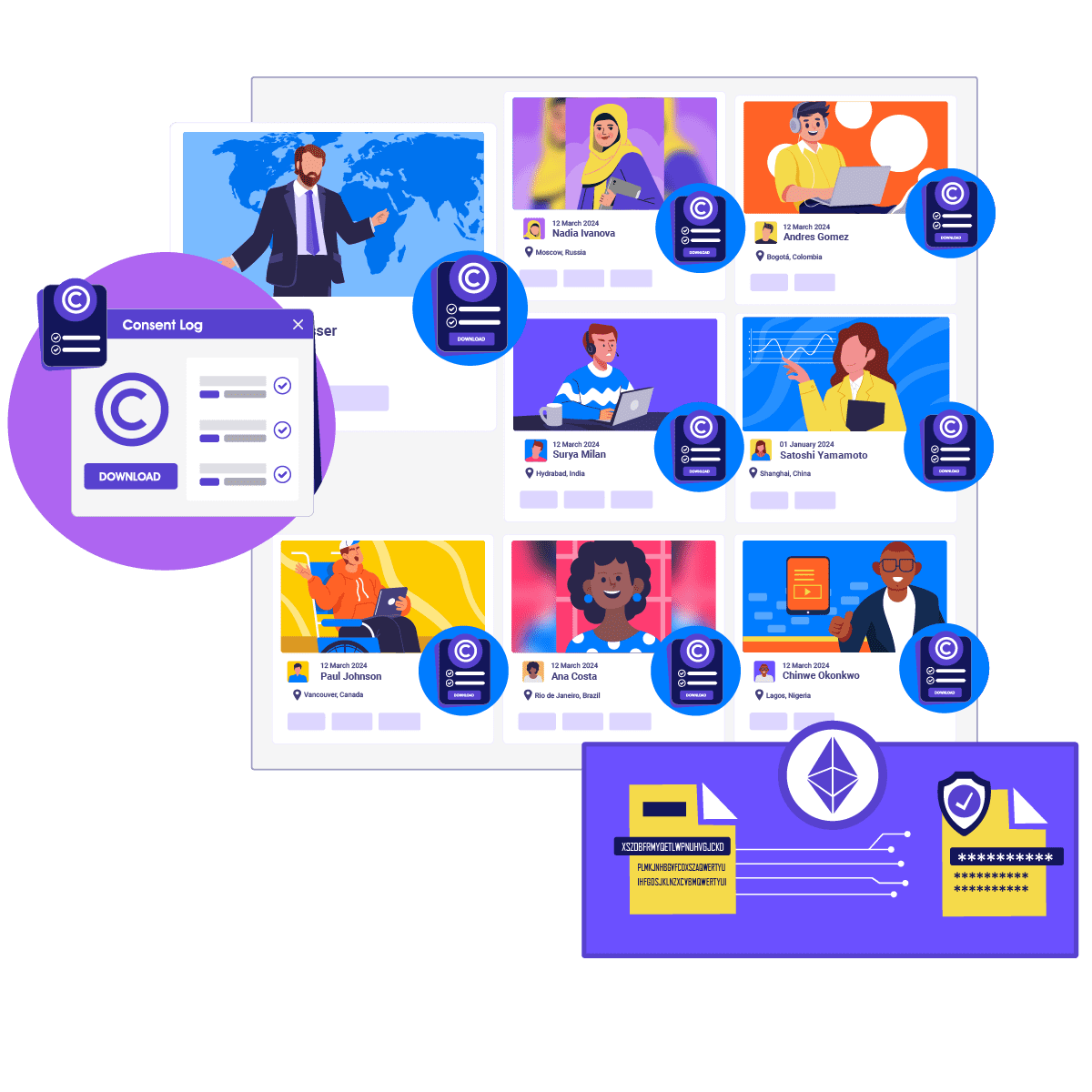 Vloggi guarantees UGC video consent