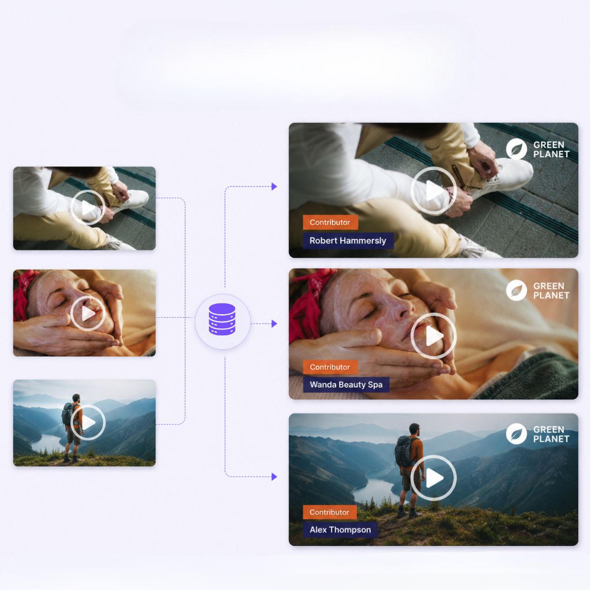 Automatically watermark and attribute UGC videos at Vloggi