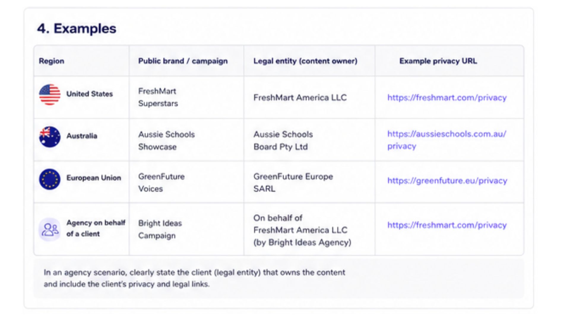 Examples of legal ownership