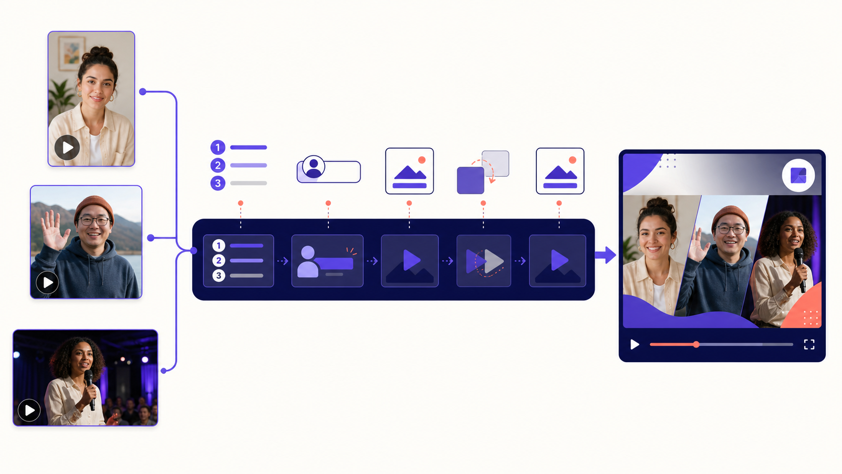 Build a video compilation template in Vloggi