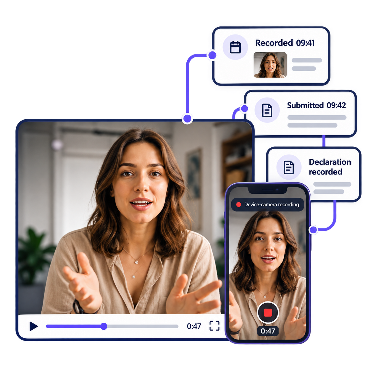 A camera-recorded clip connected to its device information, declaration and submission record