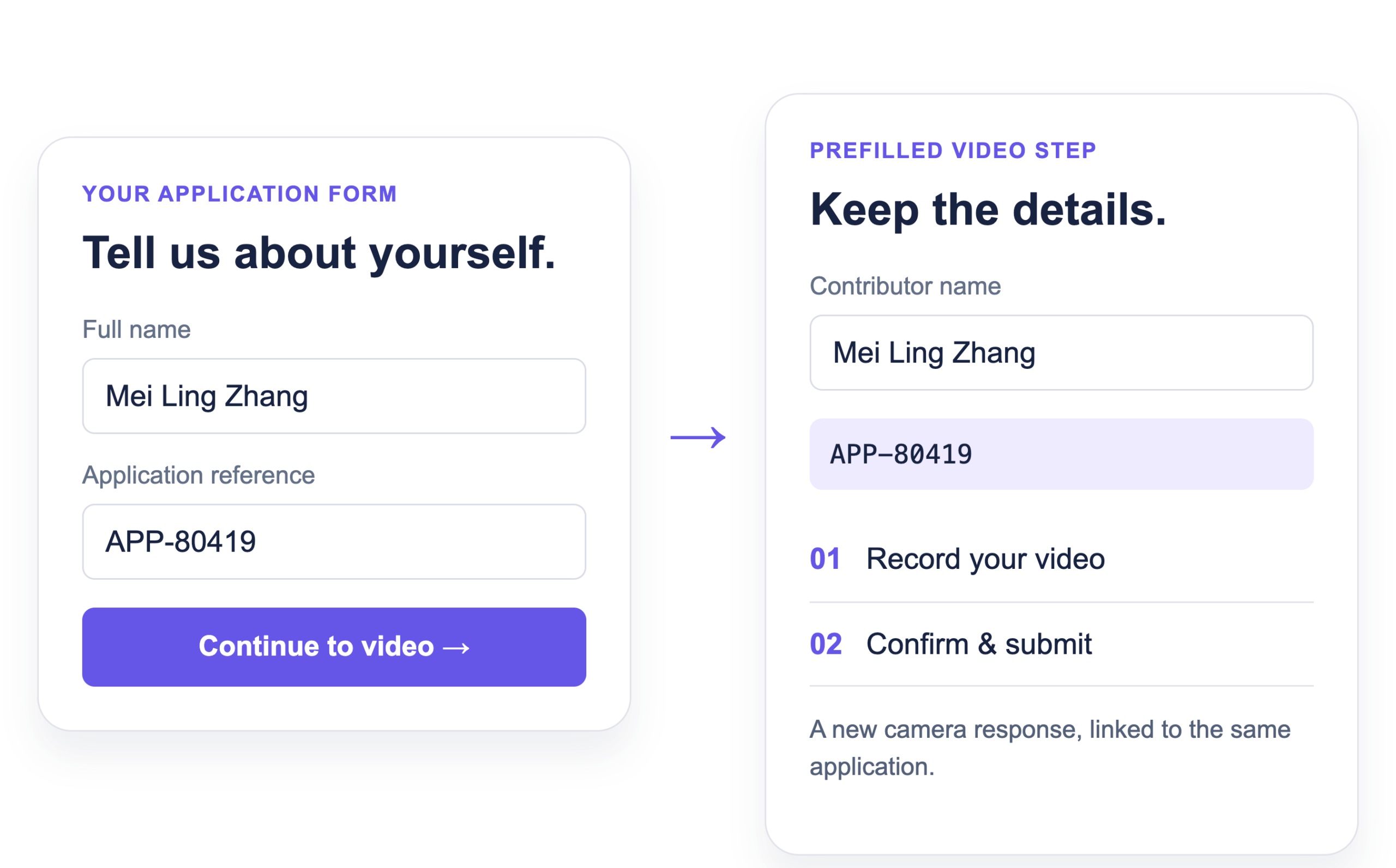 One application: Mei Ling Zhang and reference APP-80419 continue into a prefilled video step