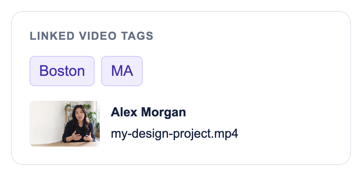 Boston and MA tags attached to Alex Morgan’s video from the linked school dataset.