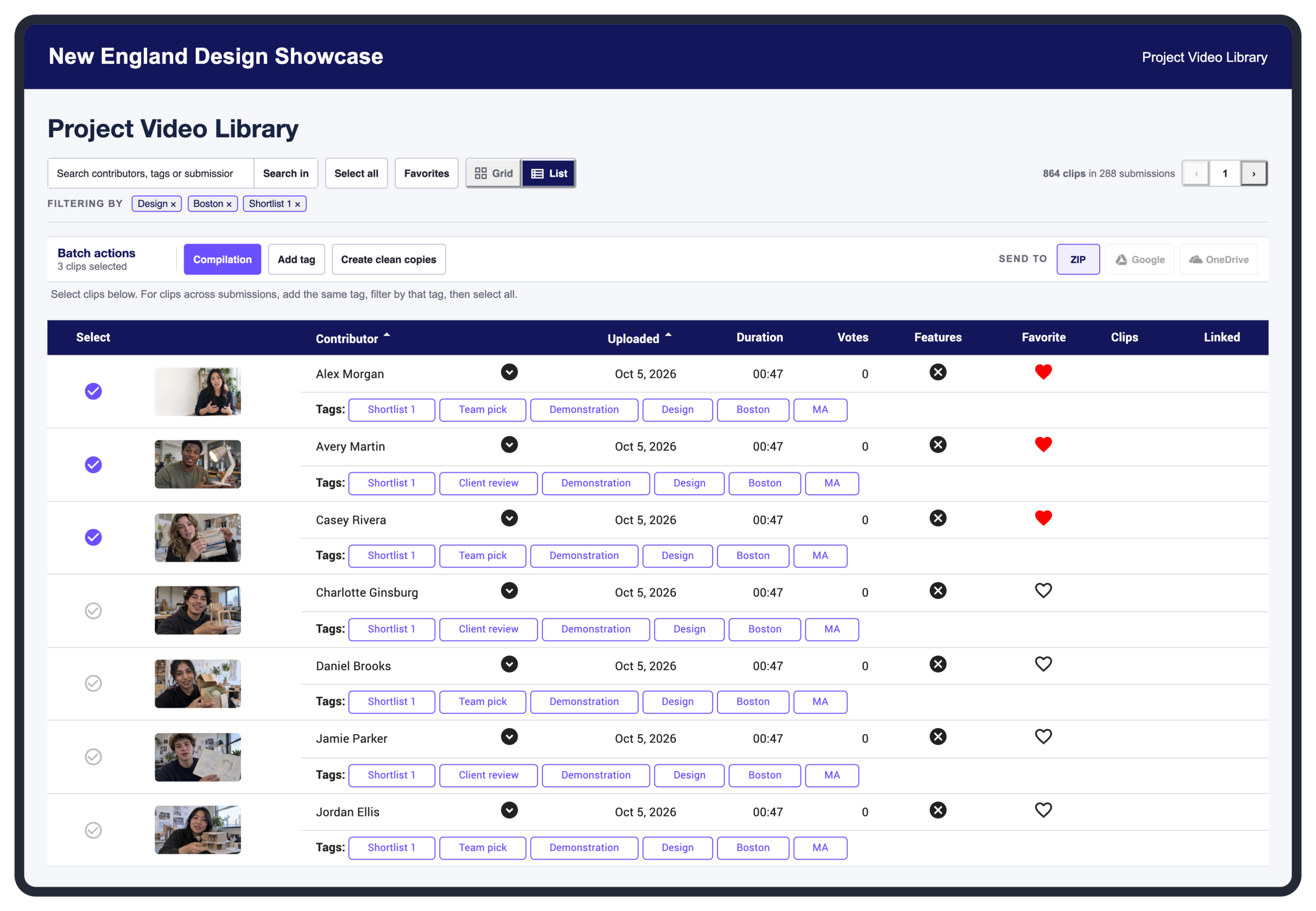 List view sorted by contributor and upload date, with contributor context, owner-added review tags, Favorites and selected clips.