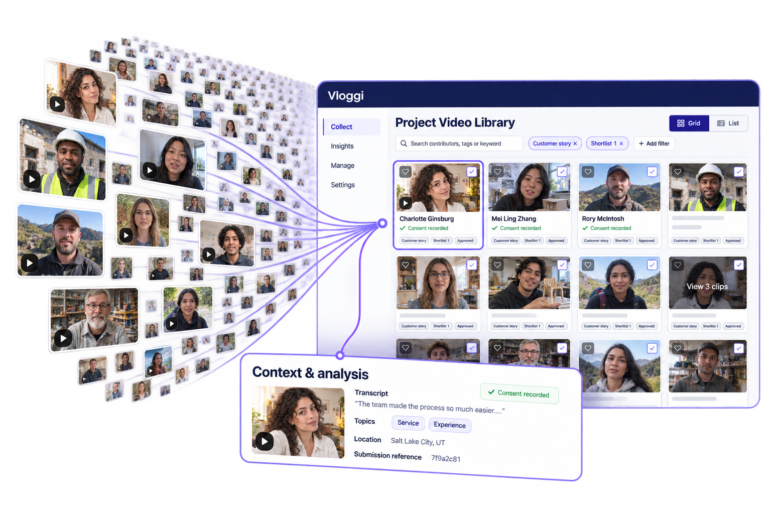 Thousands of contributors connected to a structured Vloggi video library with transcripts, tags and consent records
