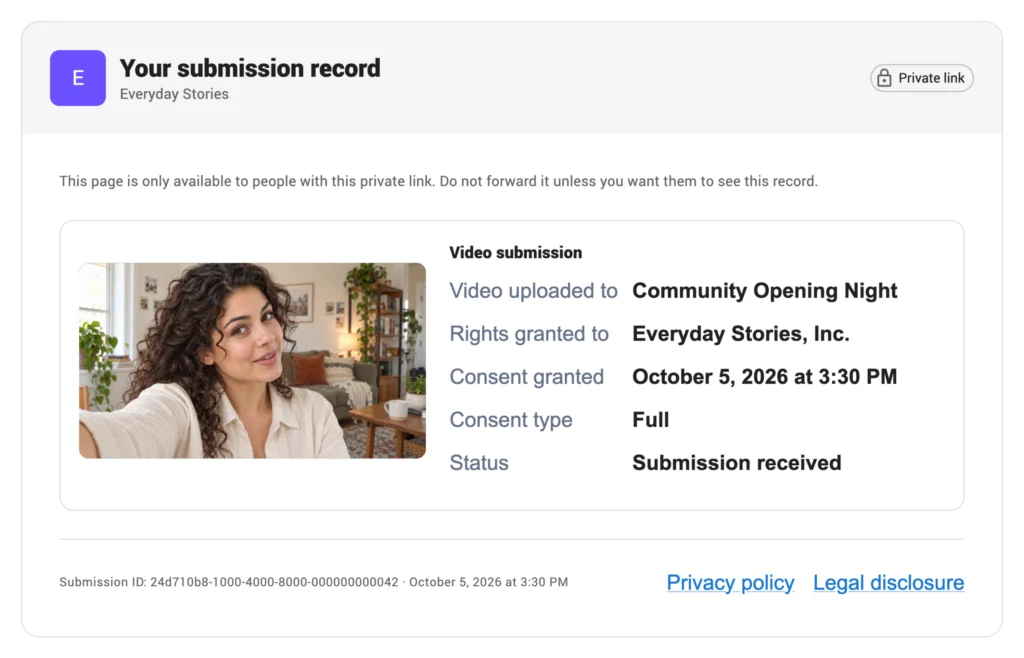 Private submission record for Charlotte Ginburg’s video, naming Everyday Stories, Inc. and its submission reference.